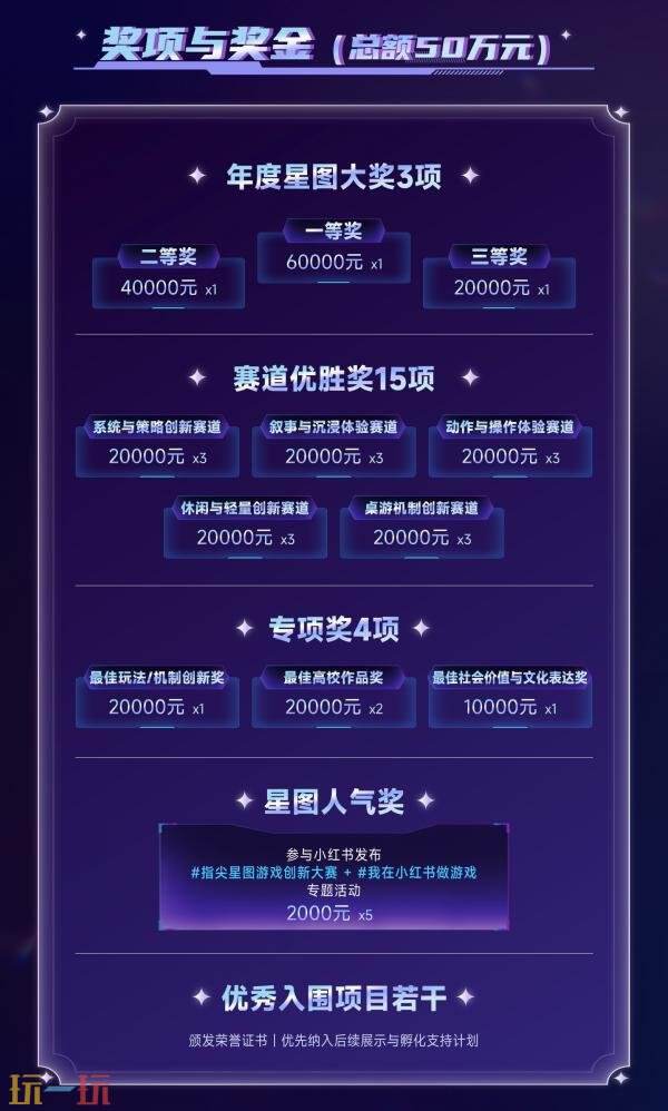 关于举办2026“指尖星图”游戏创新大赛的通知