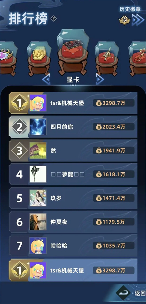 我在峡谷当牛马