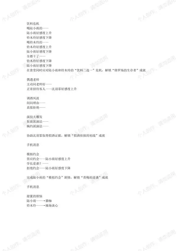 恋爱吗我家猫会后空翻全结局成就攻略