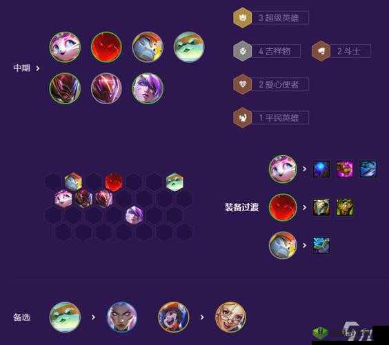 云顶之弈S8赌悠米阵容玩法详解