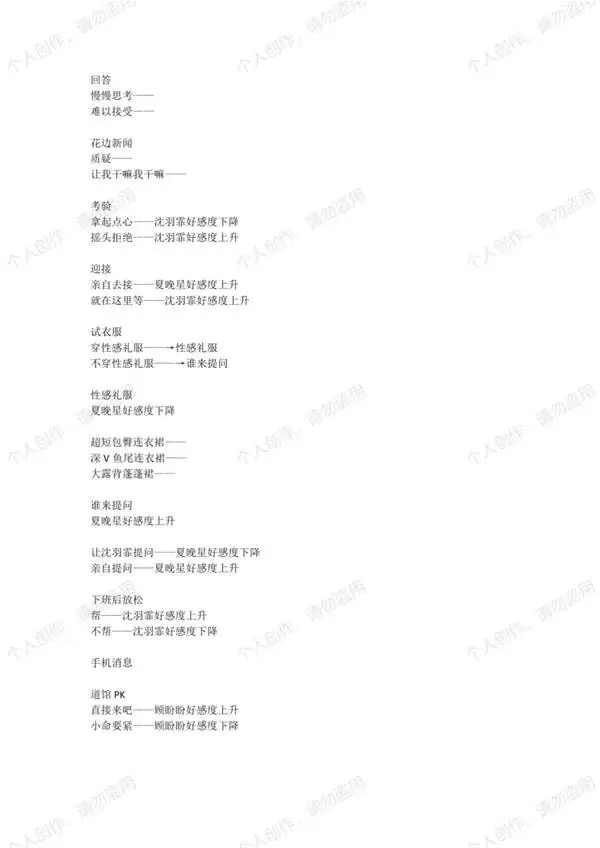 恋爱吗我家猫会后空翻全结局成就攻略