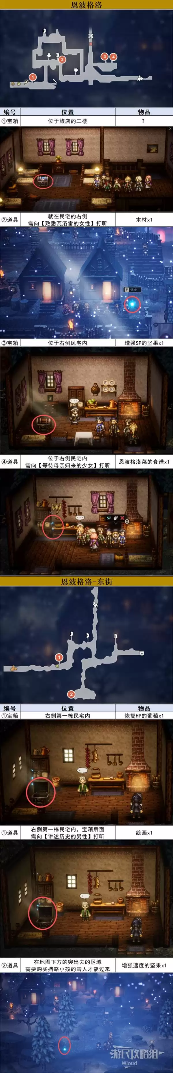 八方旅人0全城镇探索指南 全区域宝箱及材料位置一览