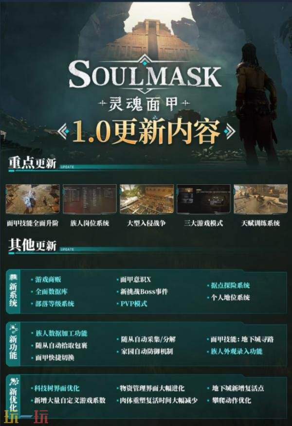 生存沙盒游戏《灵魂面甲》4月10日结束抢先体验正式推出