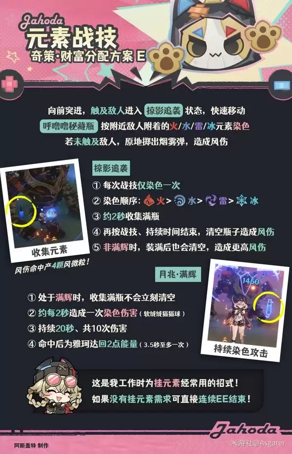 原神雅珂达武器圣遗物推荐 雅珂达培养材料一览