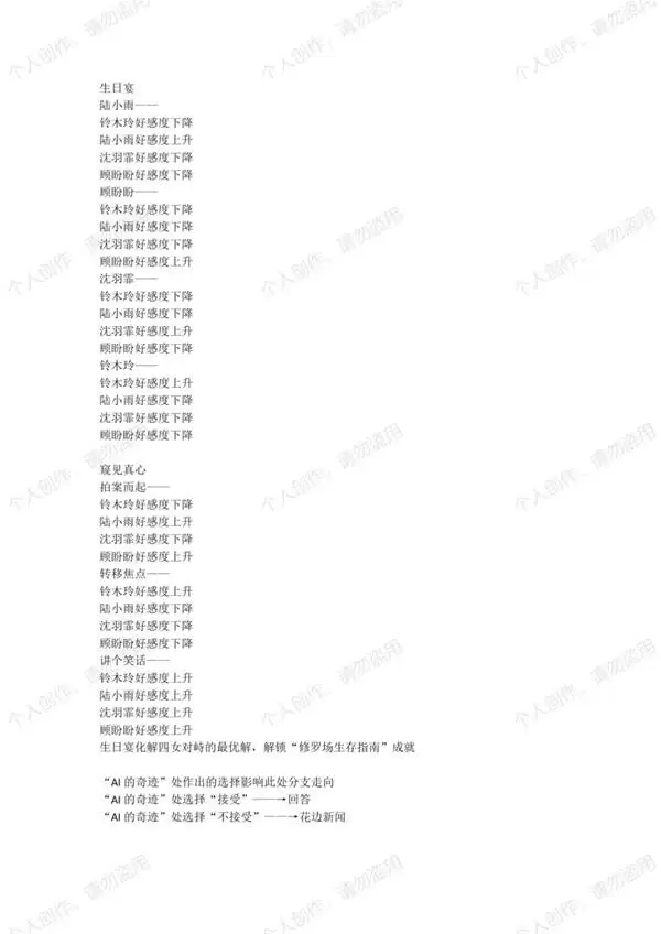 恋爱吗我家猫会后空翻全结局成就攻略