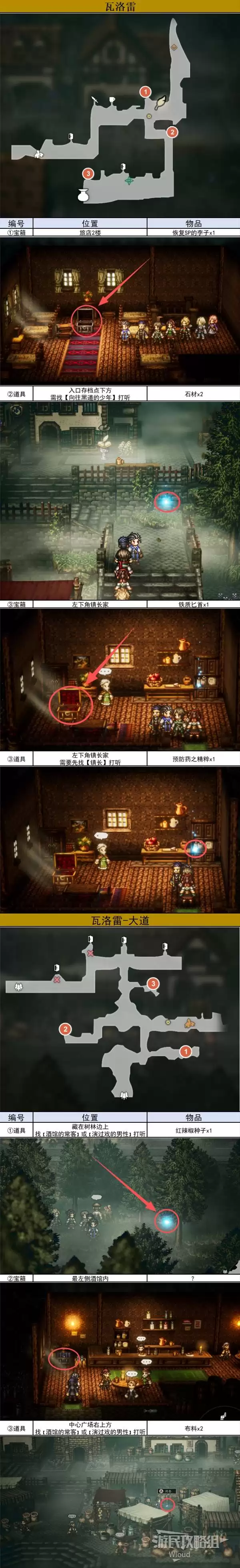 八方旅人0全城镇探索指南 全区域宝箱及材料位置一览