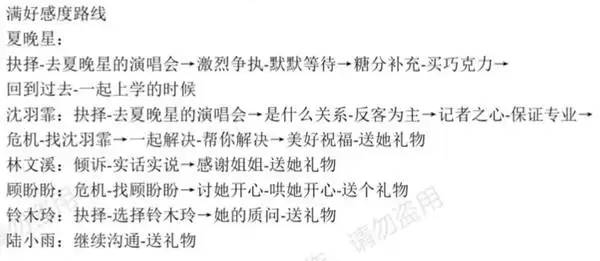 恋爱吗我家猫会后空翻全结局成就攻略