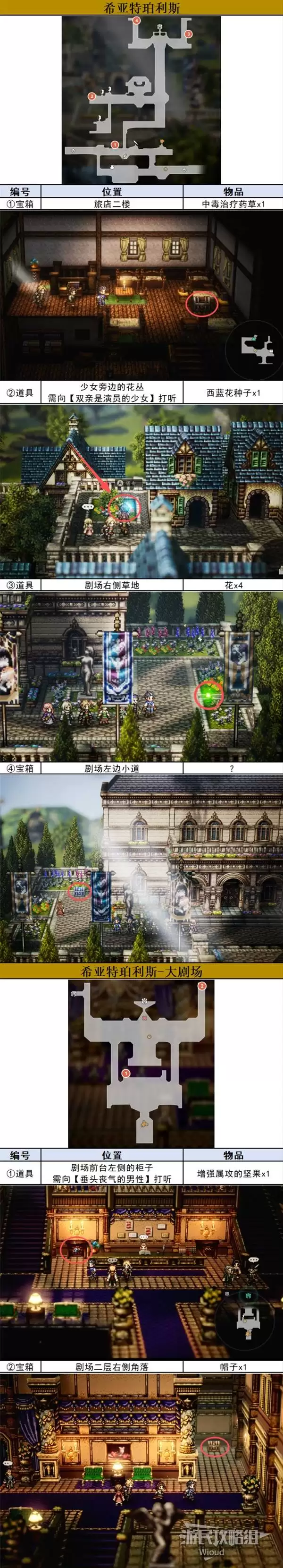 八方旅人0全城镇探索指南 全区域宝箱及材料位置一览