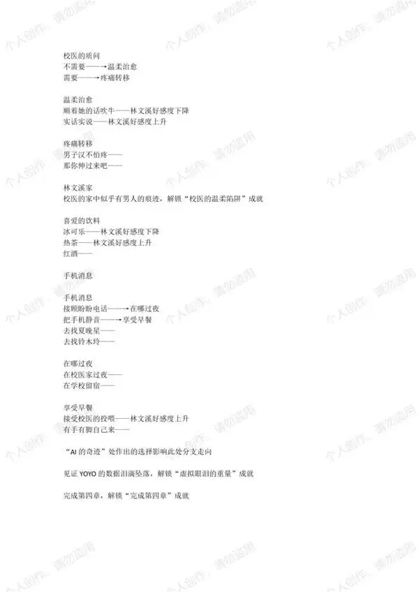 恋爱吗我家猫会后空翻全结局成就攻略