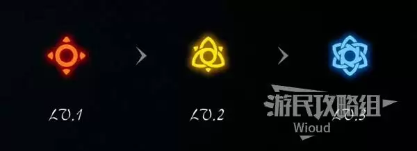 八方旅人0新手入门指南 系统解析及重要技巧说明