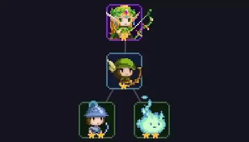 我即军团替身幸存者替身合成公式表