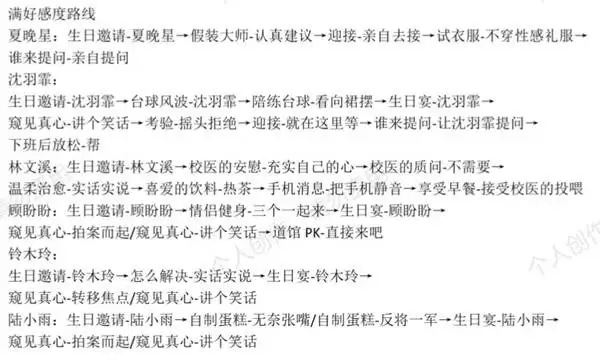 恋爱吗我家猫会后空翻全结局成就攻略