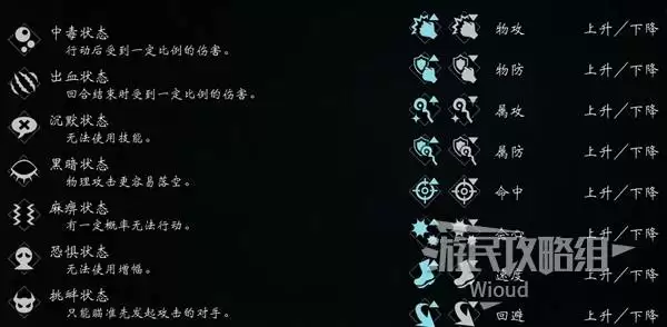 八方旅人0新手入门指南 系统解析及重要技巧说明