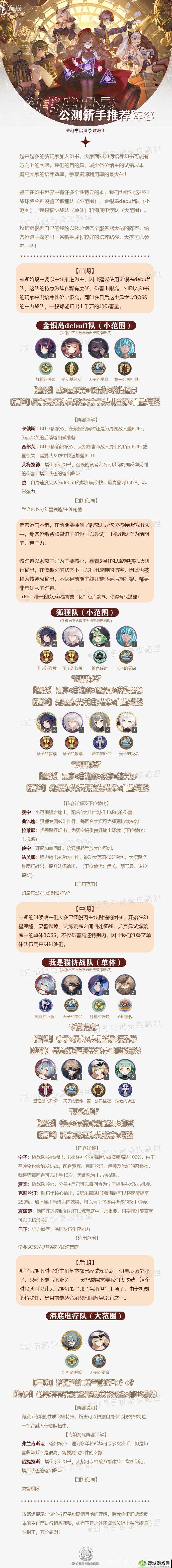 幻书启世录渔夫试炼自动阵容及打法推荐