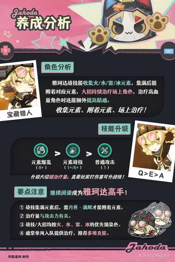 原神雅珂达武器圣遗物推荐 雅珂达培养材料一览