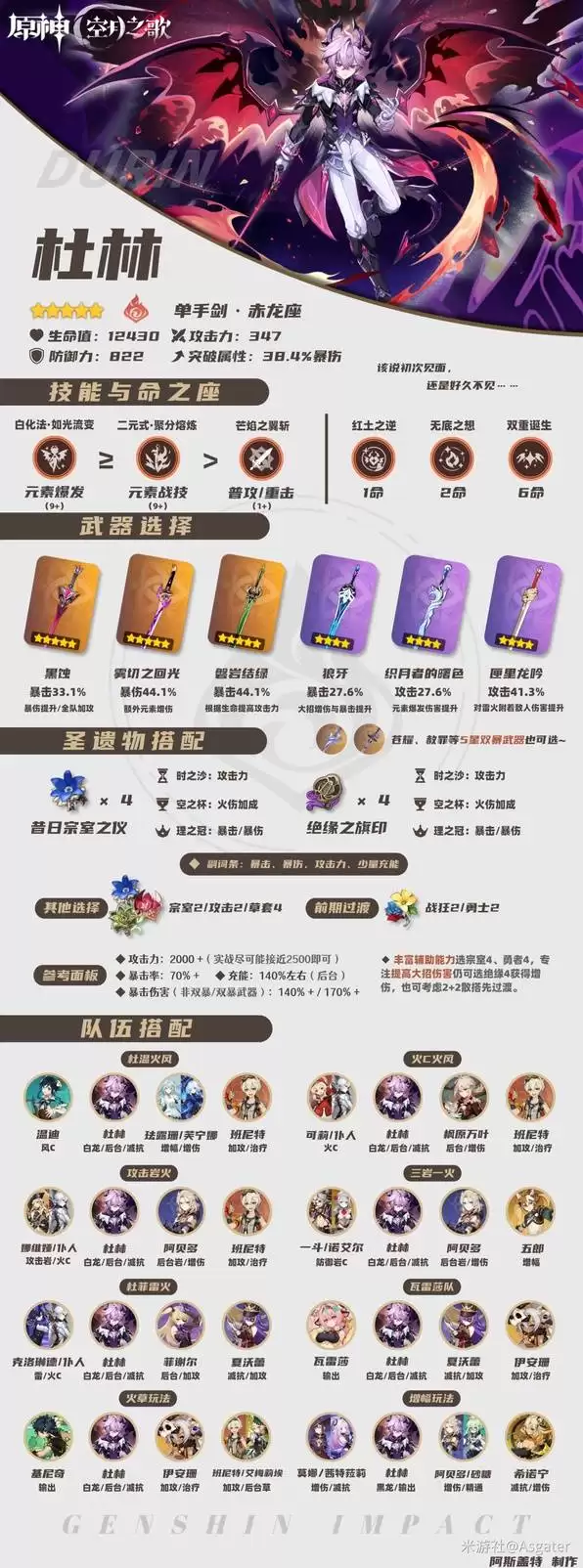 原神杜林武器圣遗物推荐 杜林培养材料一览