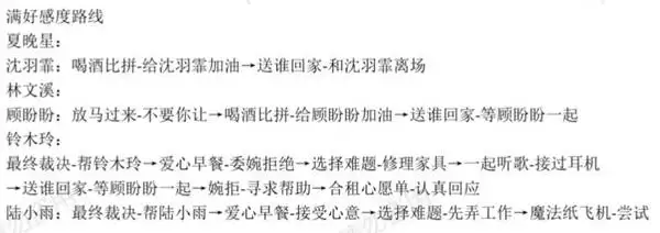 恋爱吗我家猫会后空翻全结局成就攻略