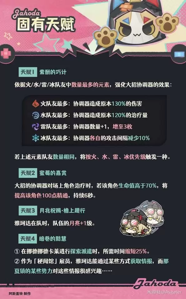 原神雅珂达武器圣遗物推荐 雅珂达培养材料一览