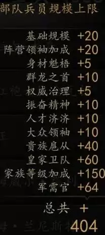 骑马与砍杀2部队人数上限提高方法 军队人数怎么提高