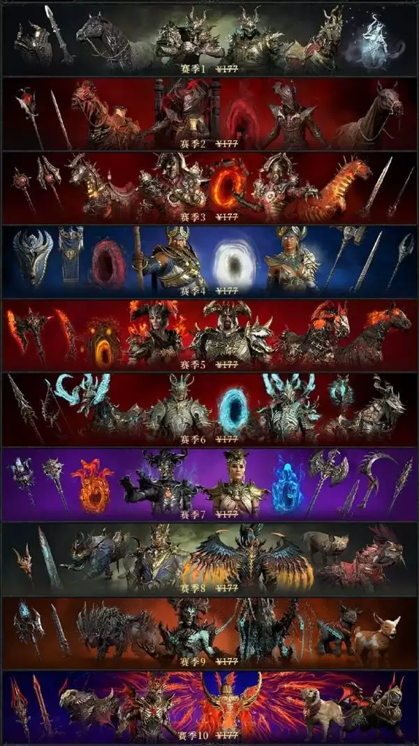 暗黑破坏神4国服购买指南 国服价格与礼包内容一览