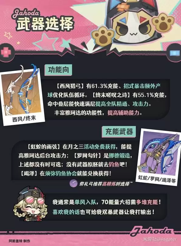 原神雅珂达武器圣遗物推荐 雅珂达培养材料一览