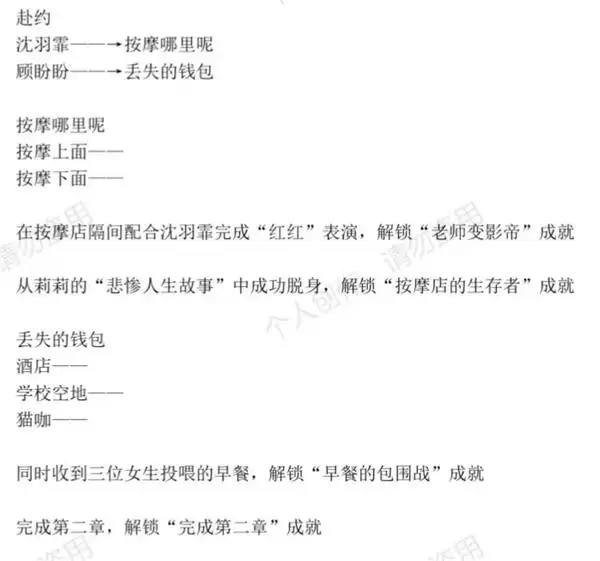 恋爱吗我家猫会后空翻全结局成就攻略