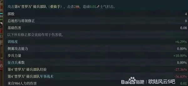 欧陆风云5前期常备军强度及用法分析