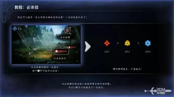 八方旅人0全剧情流程图文攻略