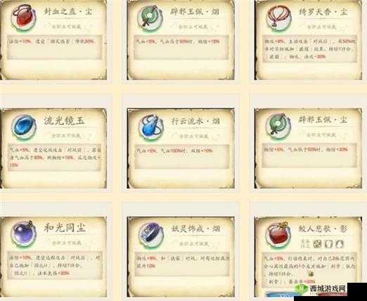 《天地劫：幽城再临》允迦饰品如何搭配？