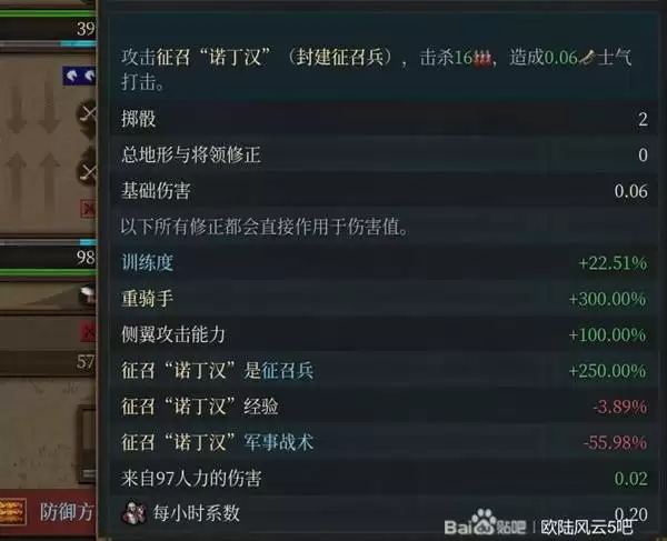 欧陆风云5前期常备军强度及用法分析