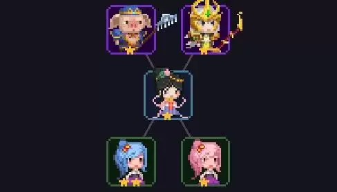 我即军团替身幸存者替身合成公式表