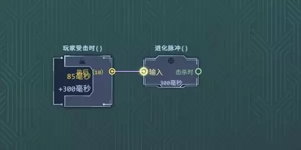 生存代码力量超杀流玩法讲解