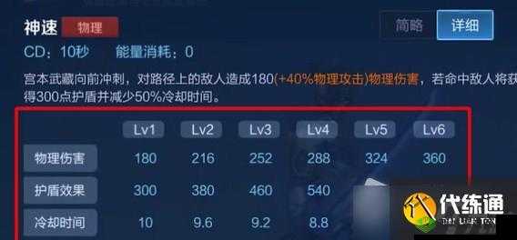 王者荣耀新版宫本武藏连招技巧分享 2022，如何使用？