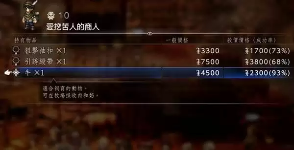 八方旅人0牛获取方法 牛在哪里买