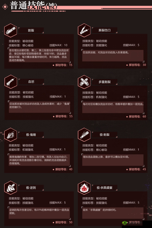 雏蜂深渊：天使魔女技能强度解析