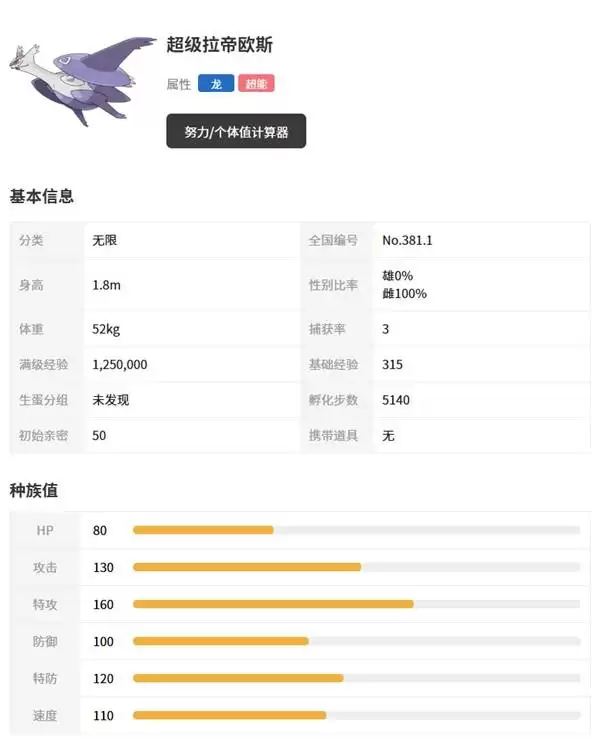 宝可梦传说ZA拉帝欧斯及Mega形态介绍 超级拉帝欧斯种族值一览