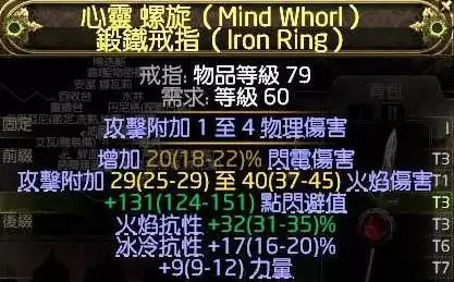 流放之路20.4赛季锐眼旋风Build讲解