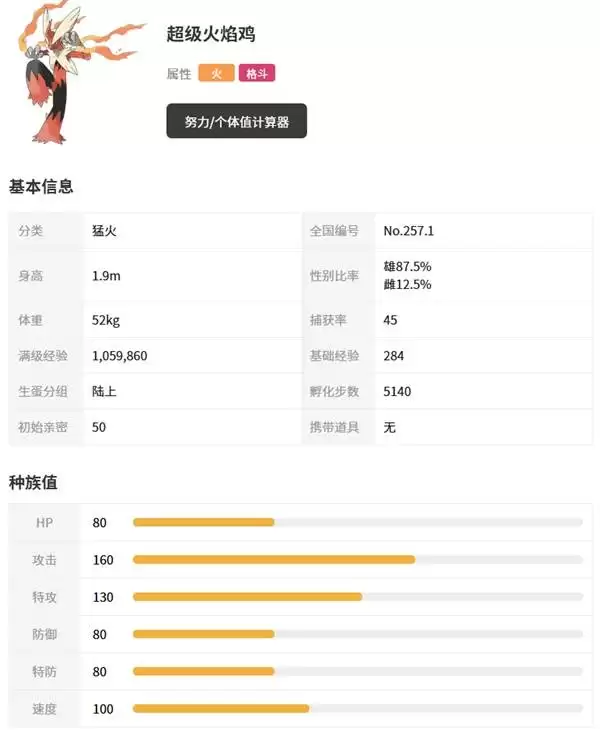 宝可梦传说ZA火焰鸡及MEGA形态介绍 超级火焰鸡种族值一览