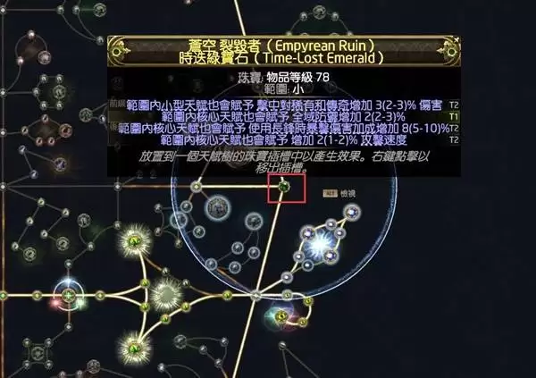 流放之路20.4赛季锐眼旋风Build讲解