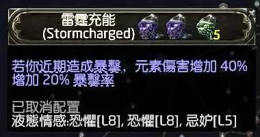 流放之路20.4赛季锐眼旋风Build讲解