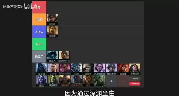 流放之路20.4升华职业强度排名