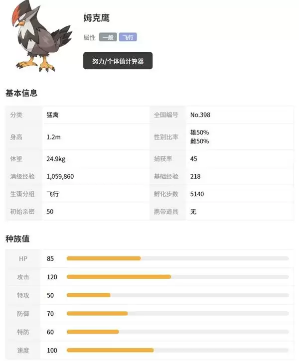 宝可梦传说ZA姆克鹰及Mega形态介绍 超级姆克鹰种族值一览