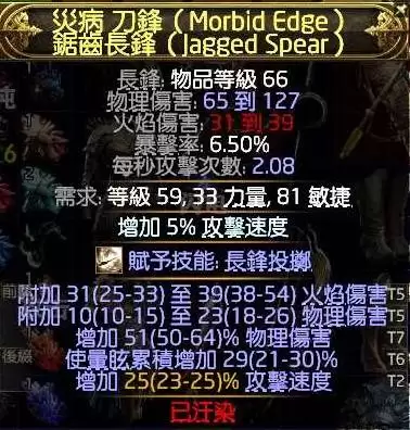 流放之路20.4赛季锐眼旋风Build讲解