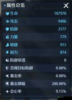 诺亚之心幻灵属性选择攻略建议：诺亚之心幻灵属性挑选指南