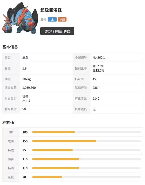 宝可梦传说ZA巨沼怪及Mega形态介绍 超级巨沼怪种族值一览