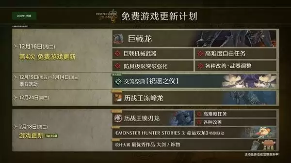 怪物猎人荒野第四弹免费更新内容一览 古龙种巨戟龙登场