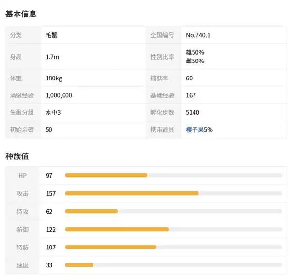 宝可梦传说ZA好胜毛蟹及Mega形态介绍 超级好胜毛蟹种族值一览