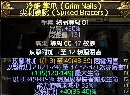 流放之路20.4赛季锐眼旋风Build讲解