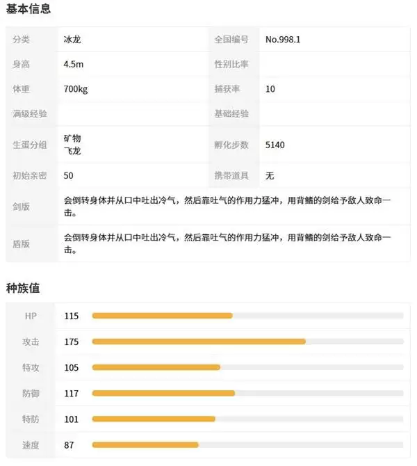 宝可梦传说ZA戟脊龙及Mega形态介绍 超级戟脊龙种族值一览