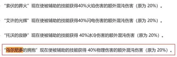 流放之路20.4赛季锐眼旋风Build讲解